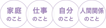 家庭のこと 仕事のこと 自分のこと 人間関係のこと